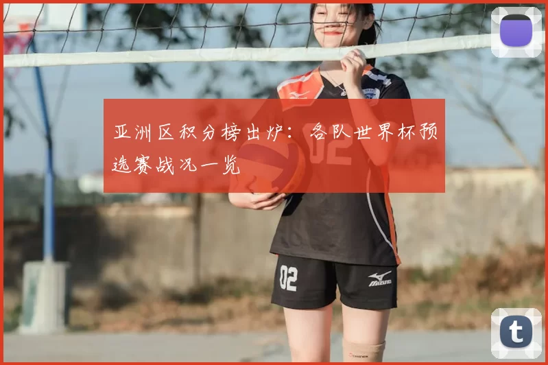 亚洲区积分榜出炉：各队世界杯预选赛战况一览
